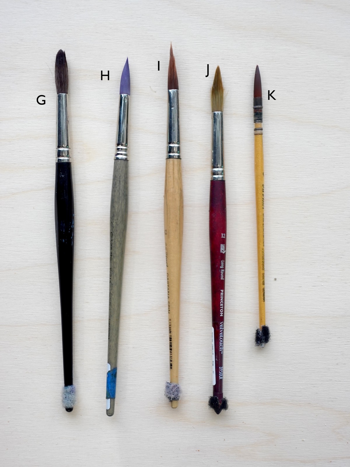 Are You Using the Right Brush for the Job? - American Watercolor