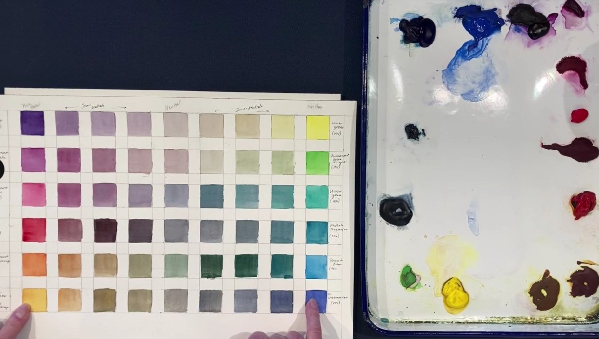 From Catherine Hearding's color lesson - color mixing with watercolor